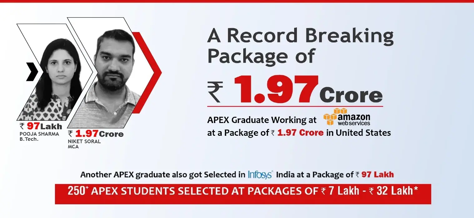 Apex Institute of Paramedical Science and Research campus