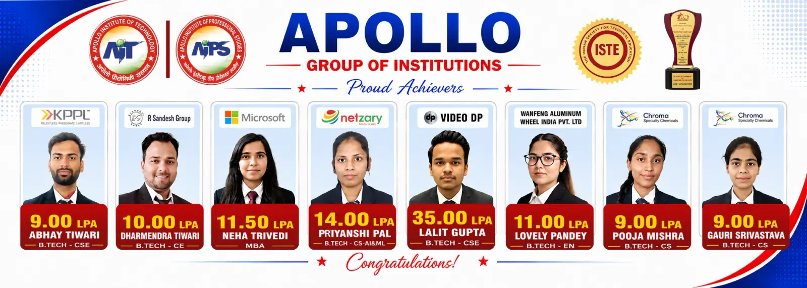 Apollo Institute of Professional Studies campus