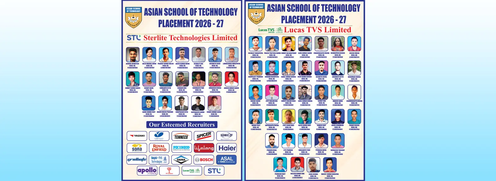 Asian School of Technology Bantala Muktapur campus