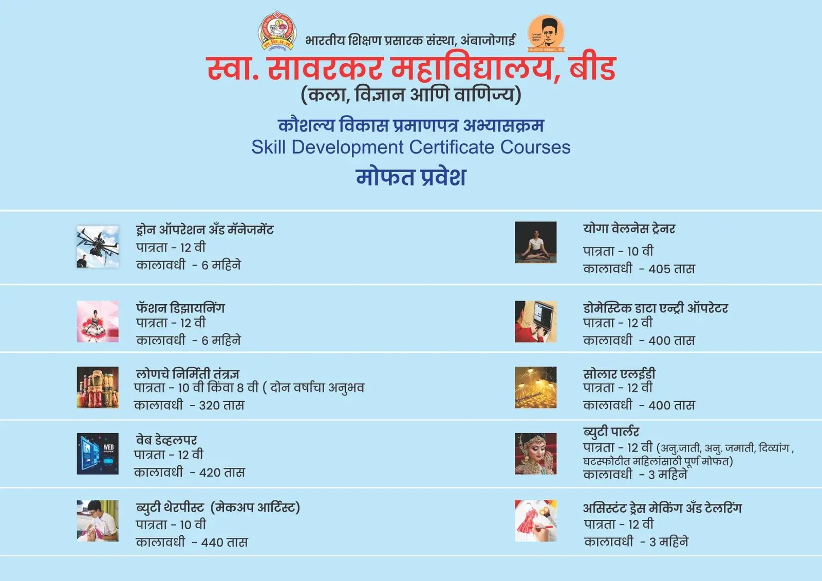 B.S.P. Sanstha, Swa. Sawarkar Mahavidyalaya, Beed. campus