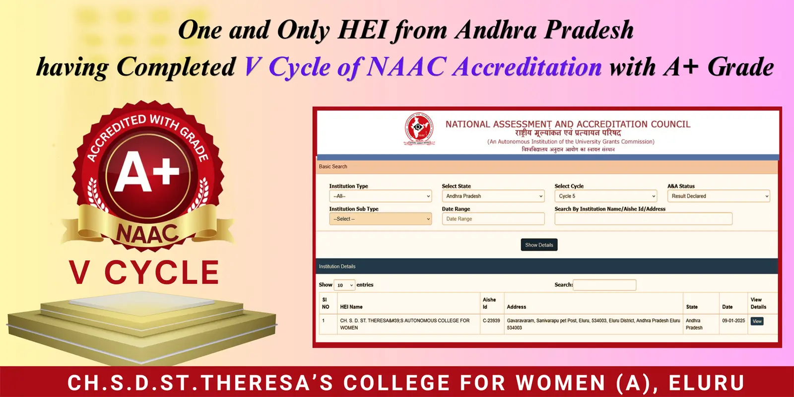 Ch. S.D. St. Theresa'S College for Women (A) campus