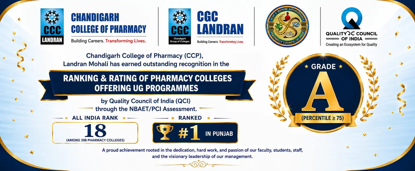 Chandigarh College of Pharmacy campus