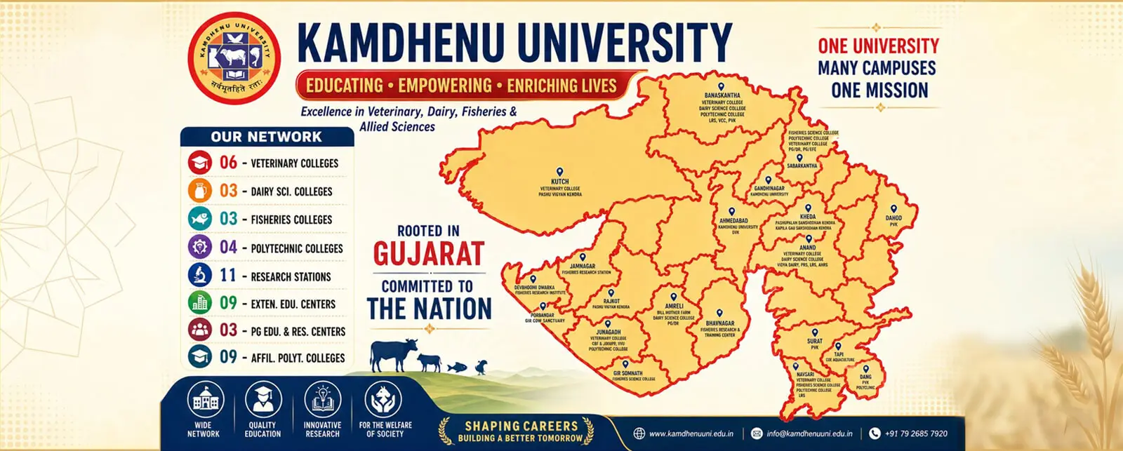 College of Veterinary Science and Animal Husbandry, KU campus