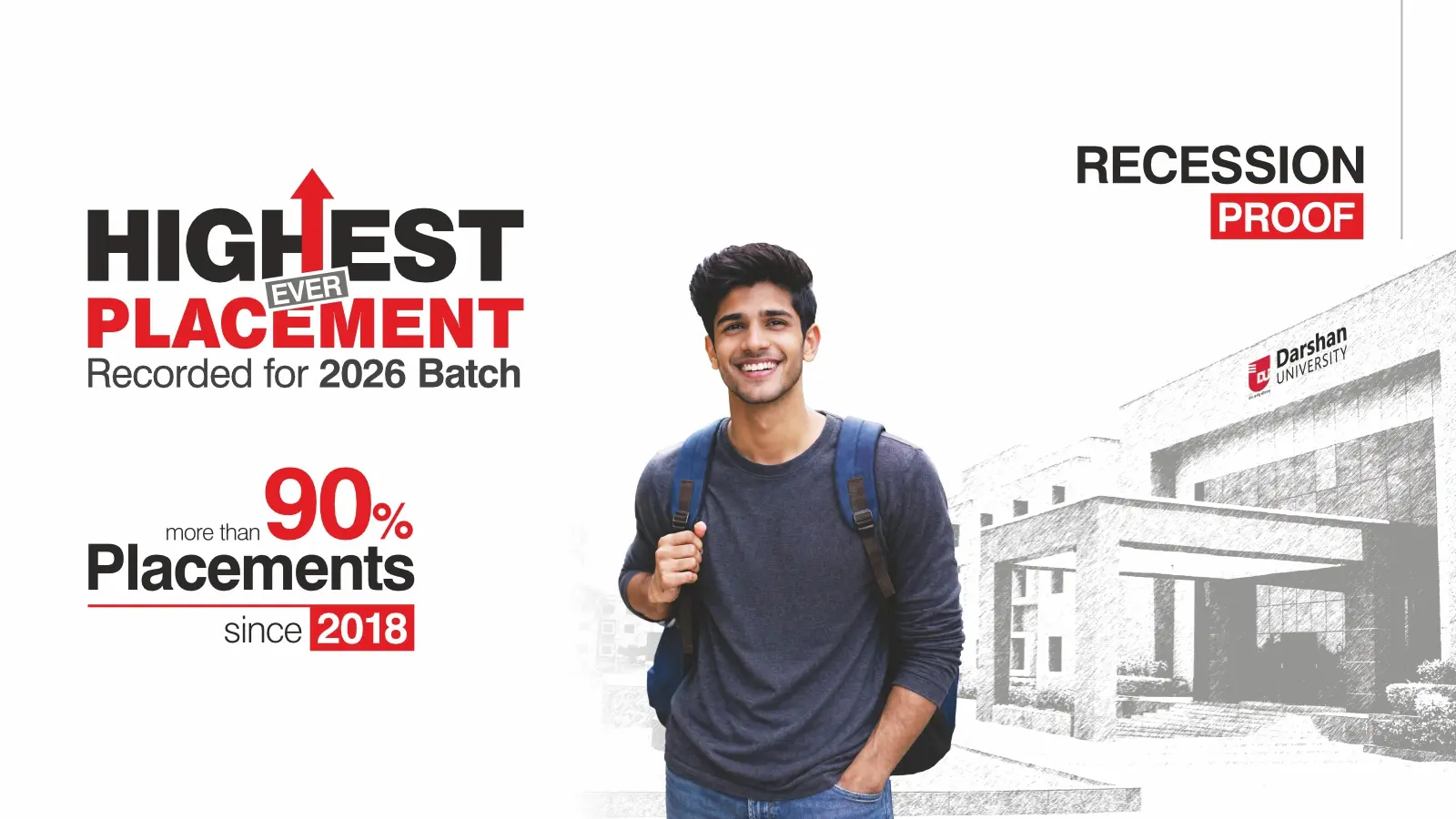Darshan Institute of Computer Application campus