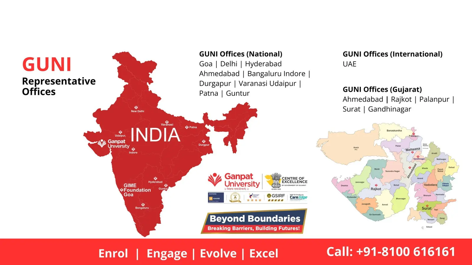 Ganpat University Institute of Pharmacy campus