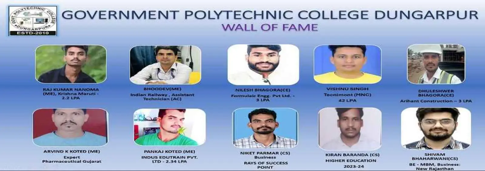 Government Polytechnic College campus