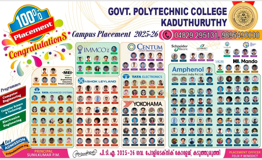 Government Polytechnic College Kaduthuruthy campus