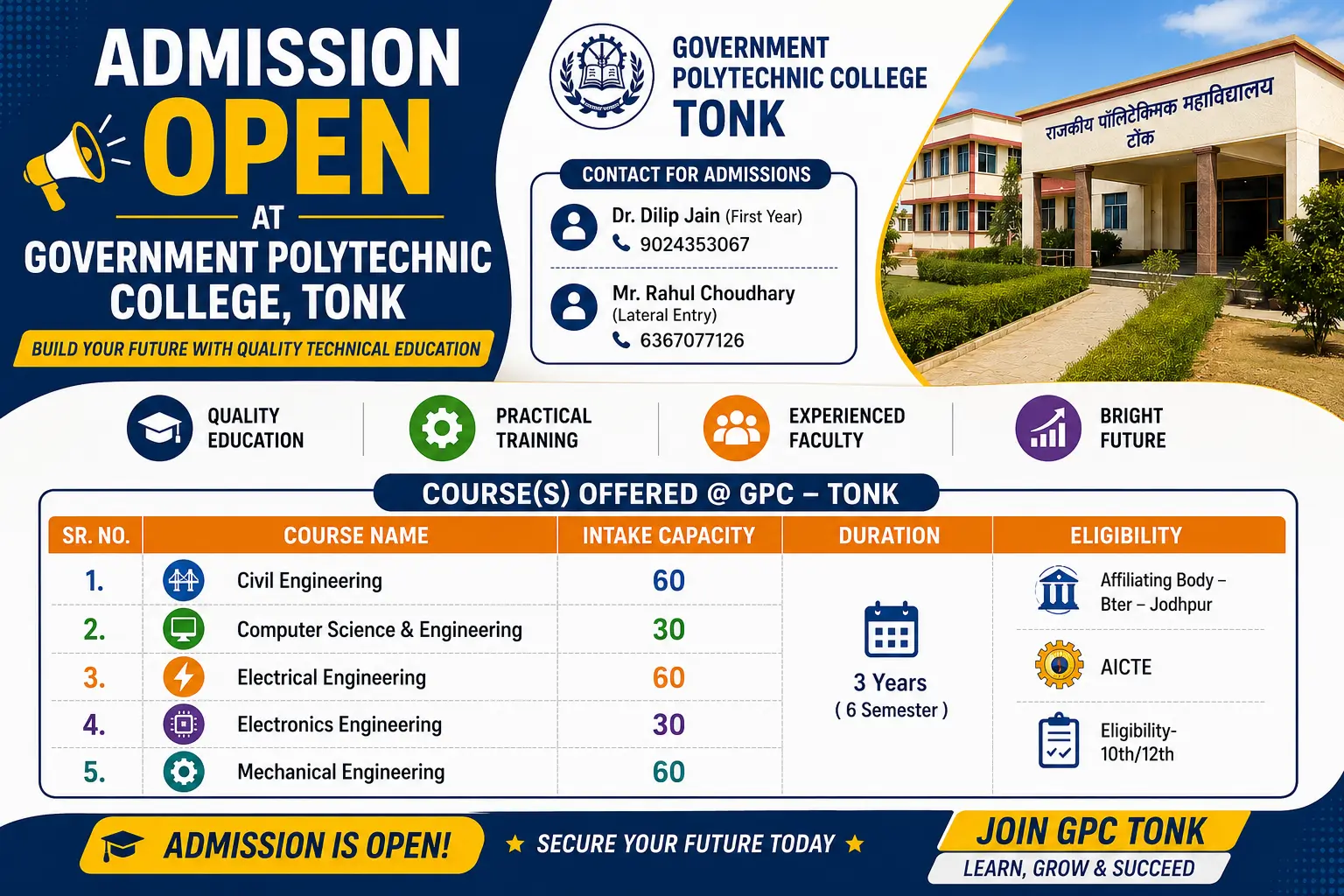 Government Polytechnic College campus