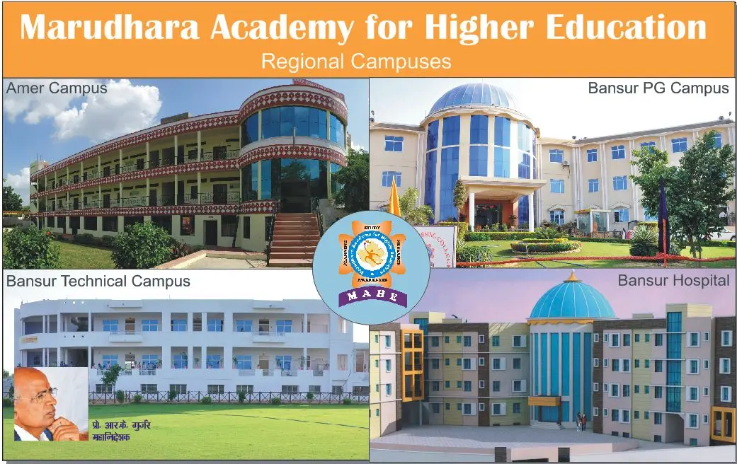 Govindam T T College campus
