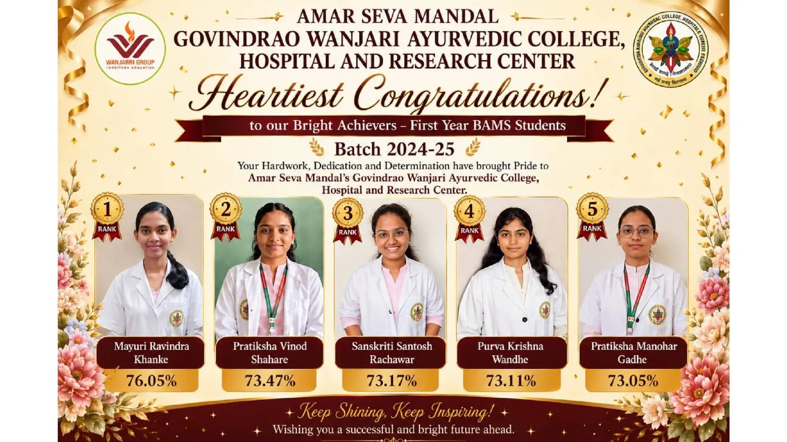 Govindrao Wanjari Ayurvedic College and Research Center campus
