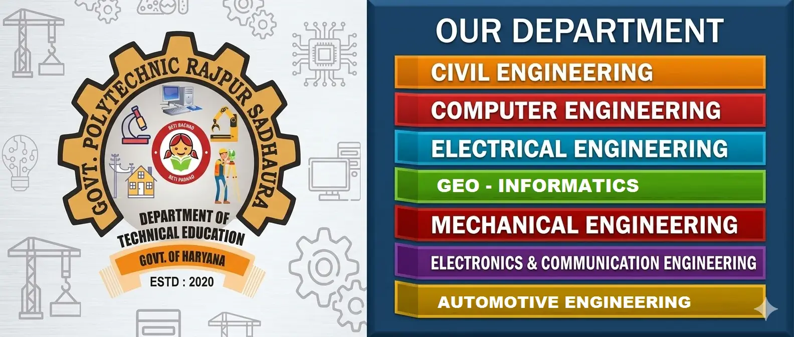 Govt Polytechnic Rajpur Sadhaura campus