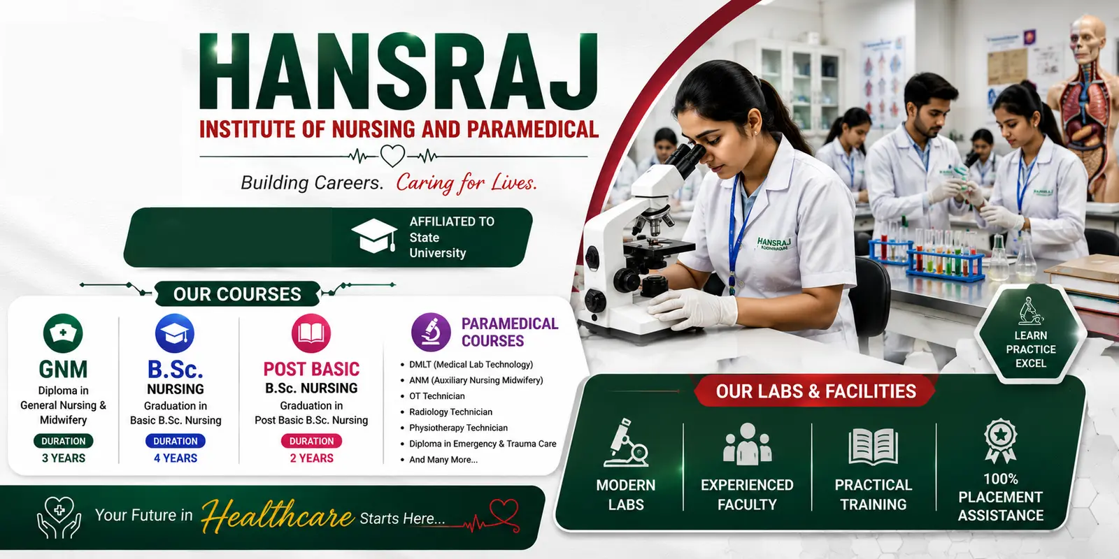 Hansraj Institute of Nursing and Paramedical College campus
