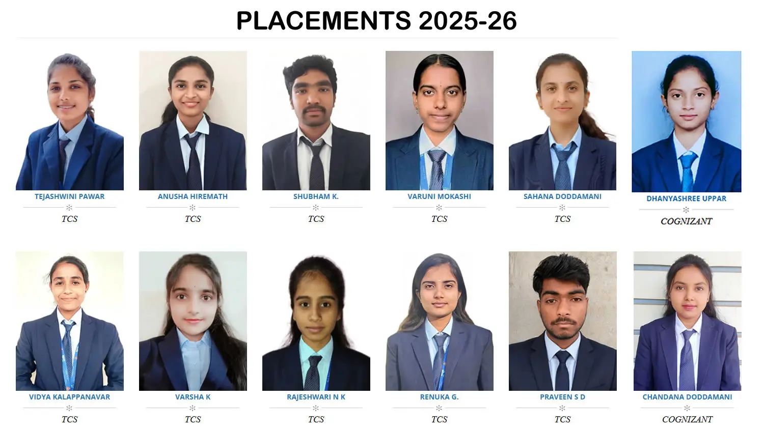 K.L.Es Societies G.H B.C.A College Haveri. campus