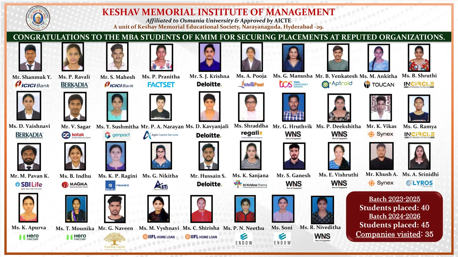 Keshav Memorial Institute of Management campus