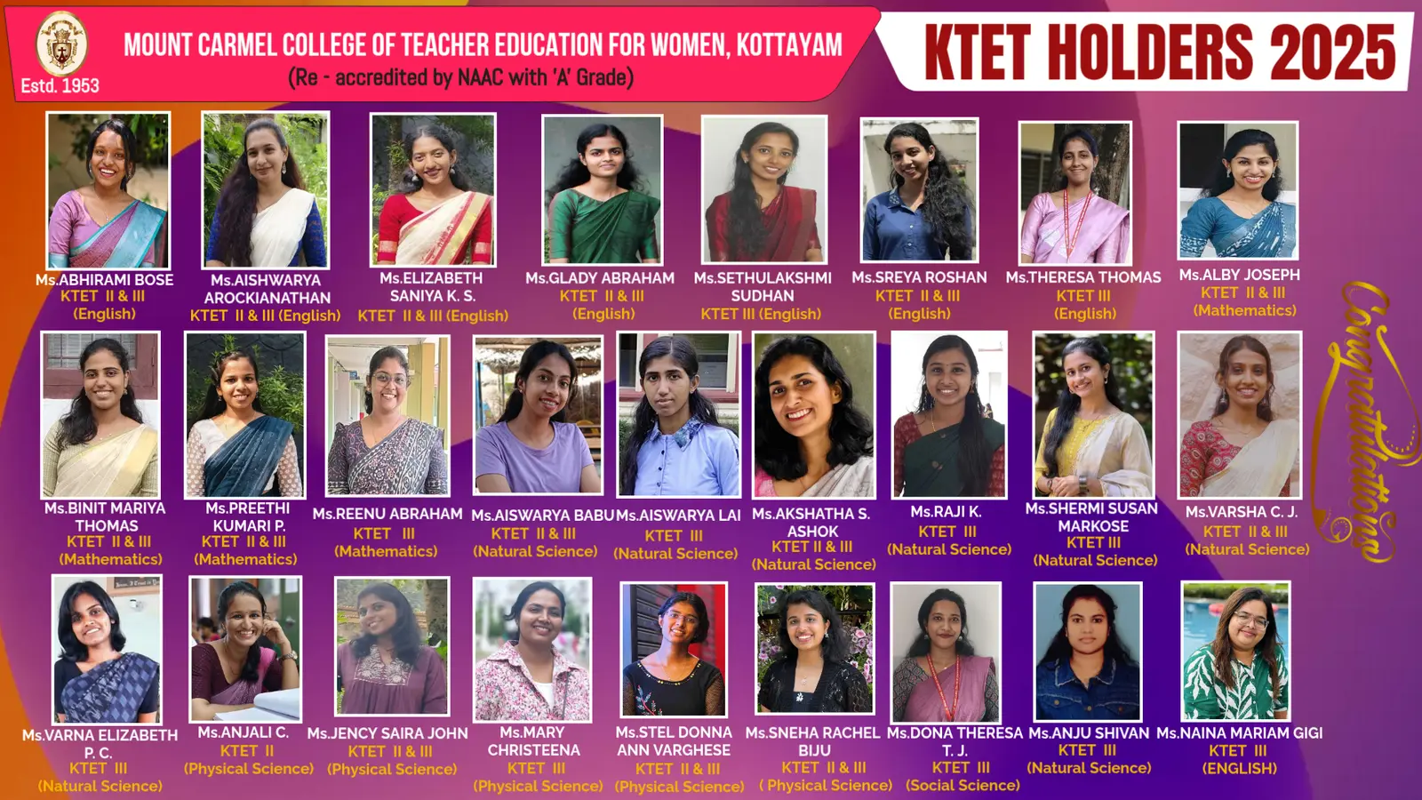 Mount Carmel College of Teacher Education for Women, Kottayam campus