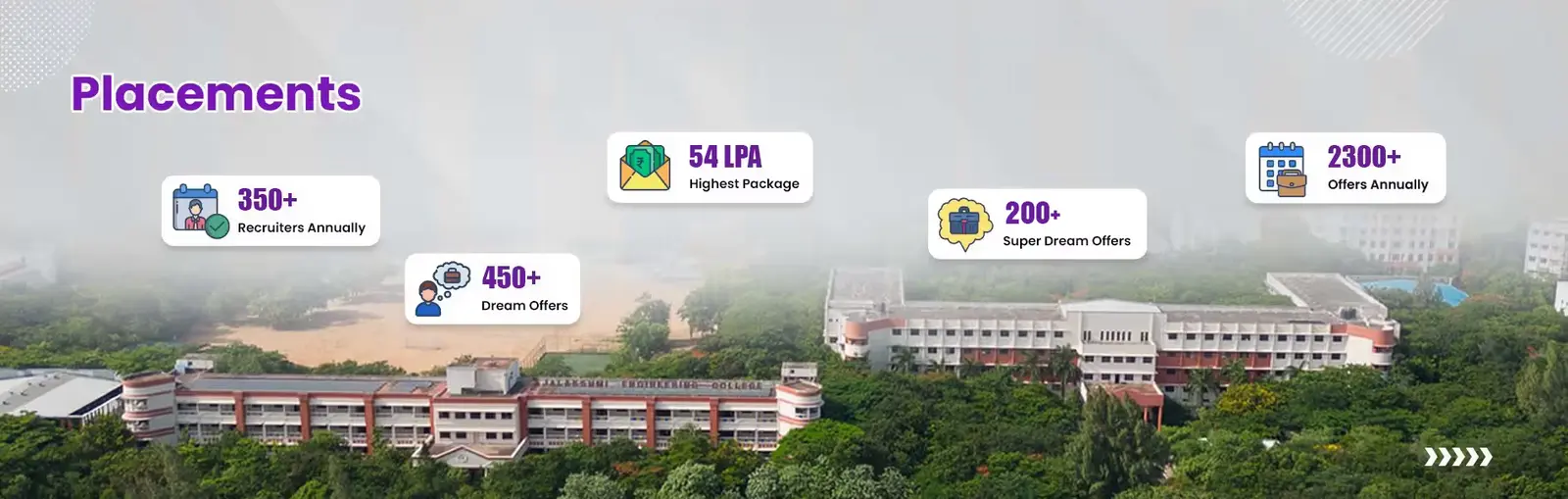 Rajalakshmi School of Architecture campus