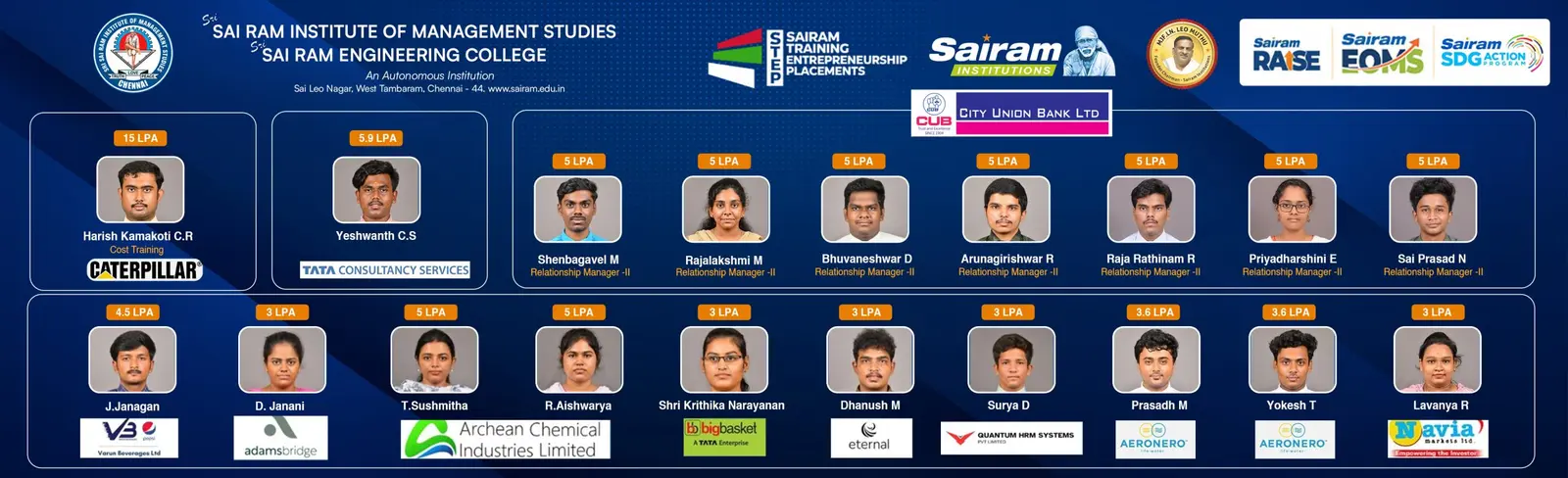 Sairam Institute Of Management campus