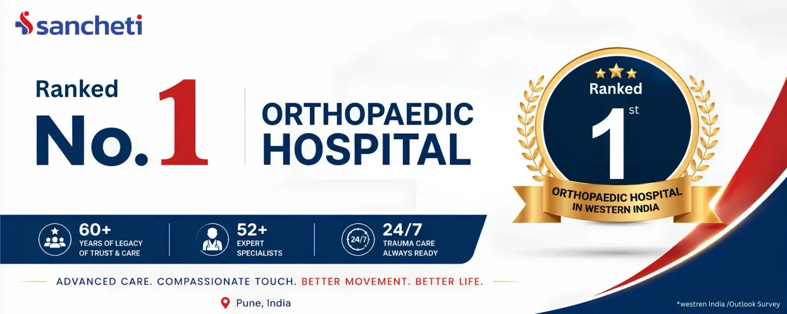 Sancheti Institute of Orthopaedics & Rehabilitation, 16, Shivaji Nagar, Pune campus