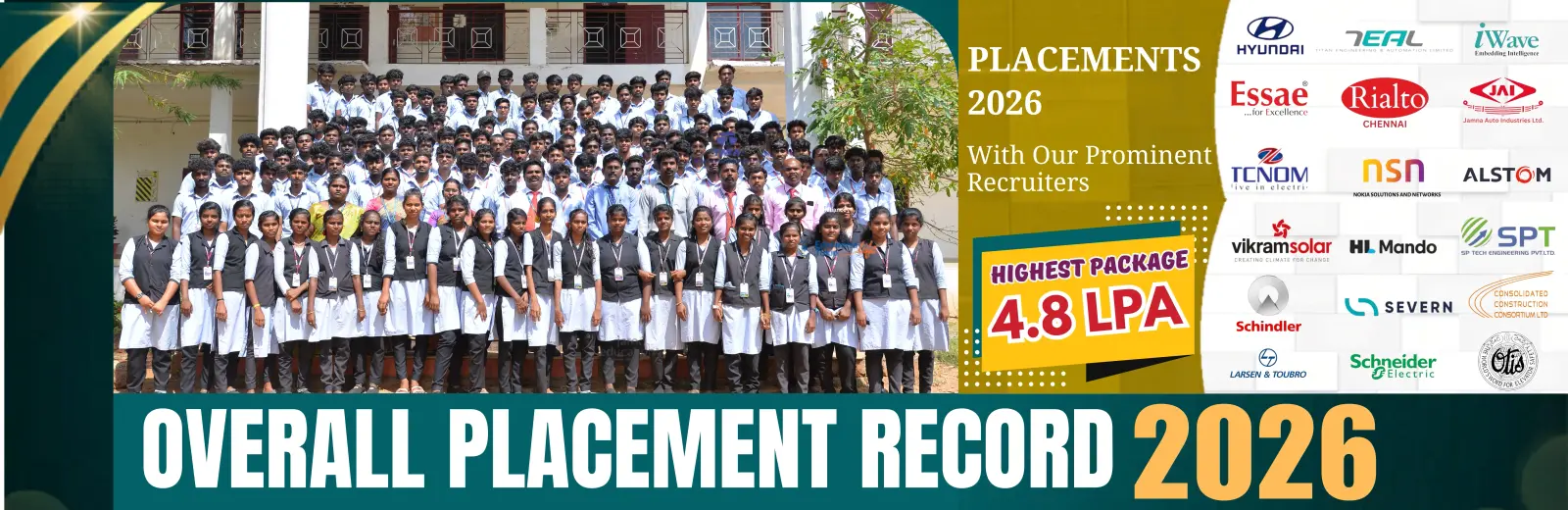 Scad Polytechnic College Cheranmahadevi campus