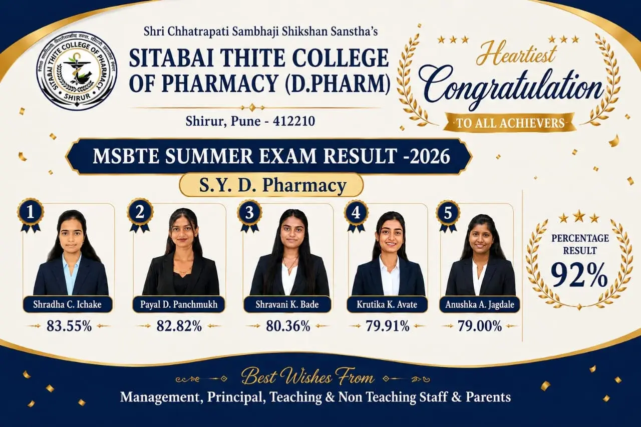 Shri Chatrapati Sambhaji Shikshan Sanstha's Sitabai Thite College of Pharmarcy(Diploma) campus