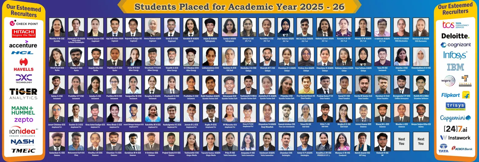 Shridevi Institute of Engineering and Technology campus