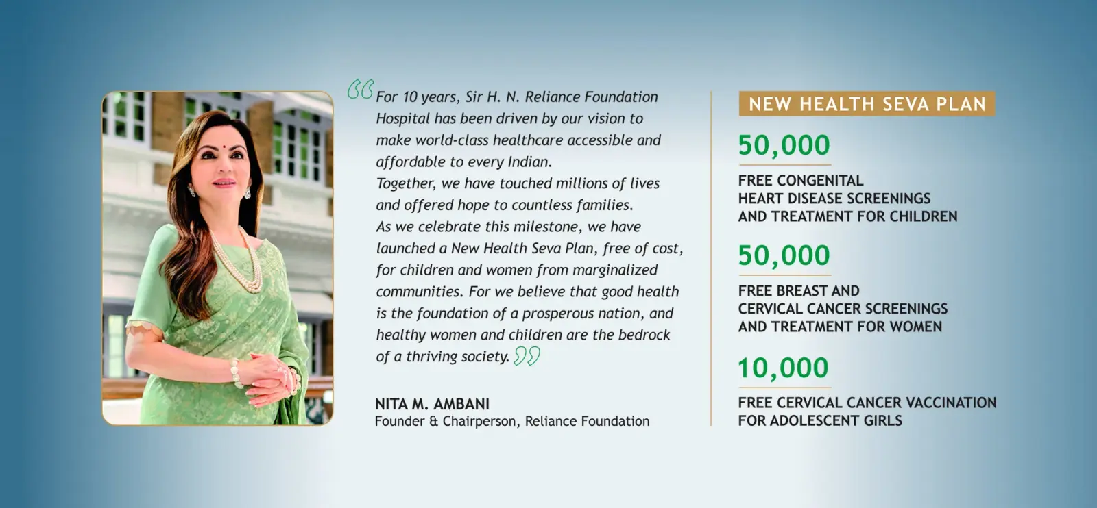 Sir H.N. Hospital & Research College of Nursing (B.Sc.) campus