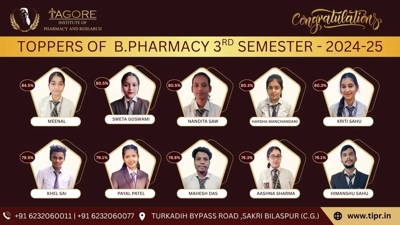 Tagore Institute of Pharmacy and Research campus