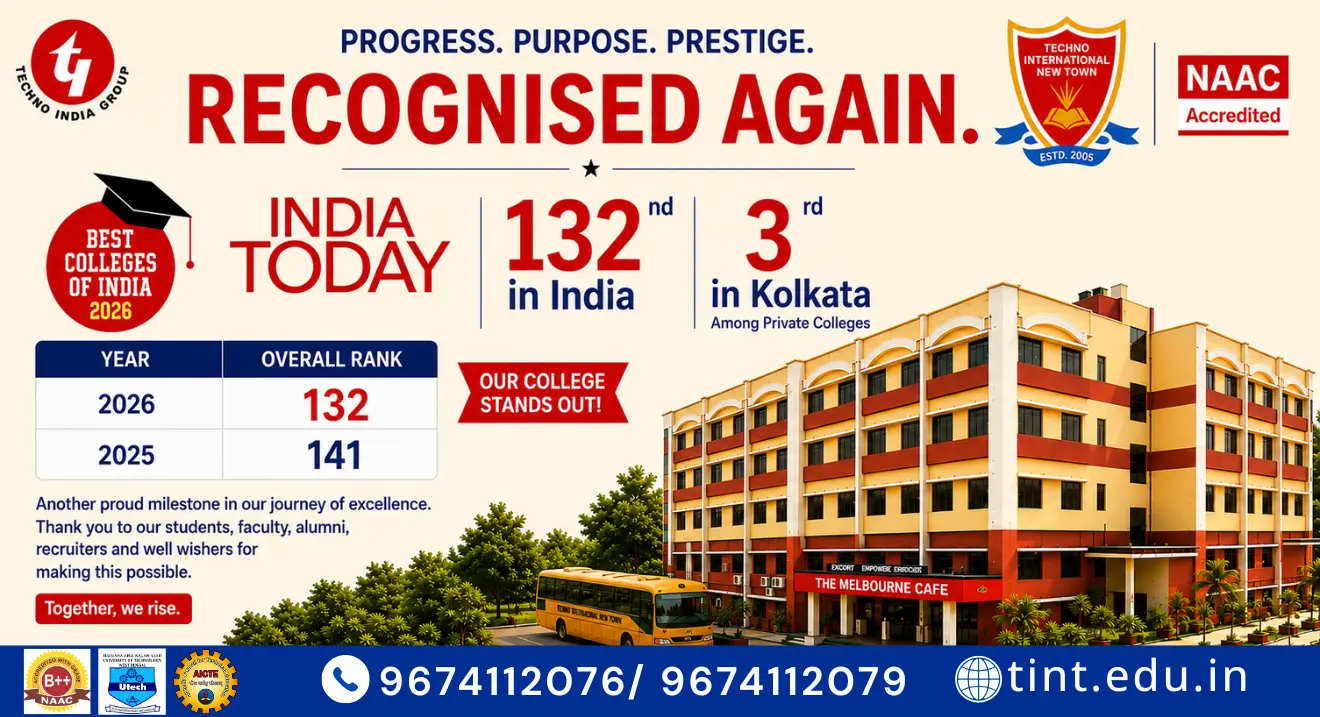 Techno International New Town 187 campus