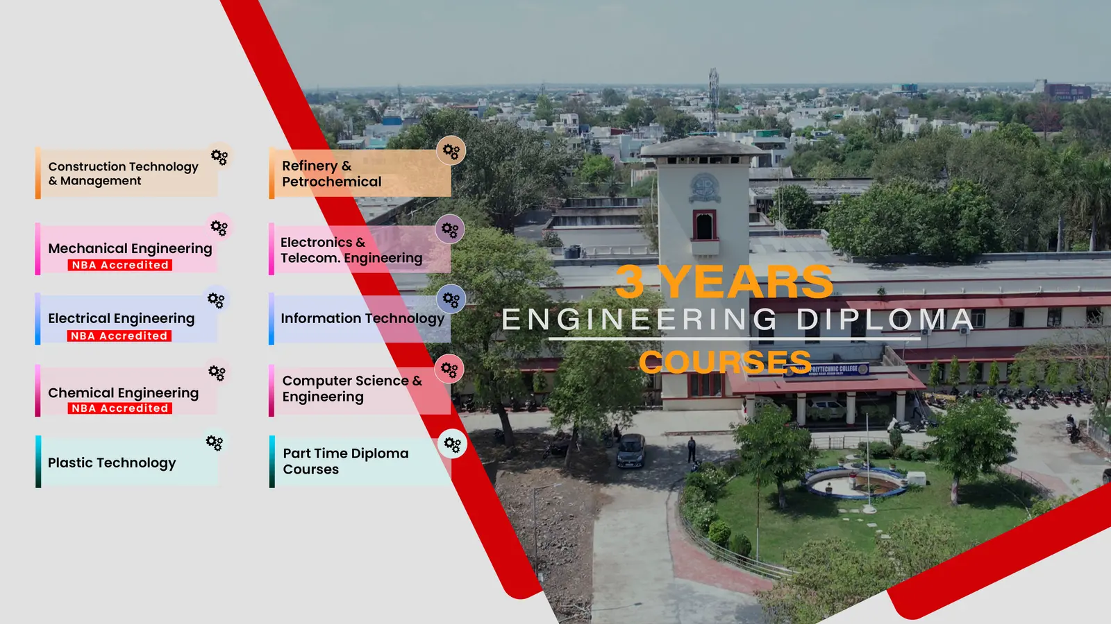 Ujjain Polytechnic College Ujjain campus
