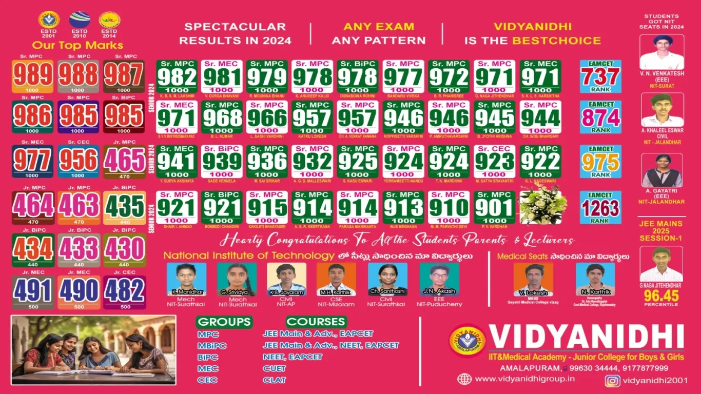 Vidyanidhi Degree College campus