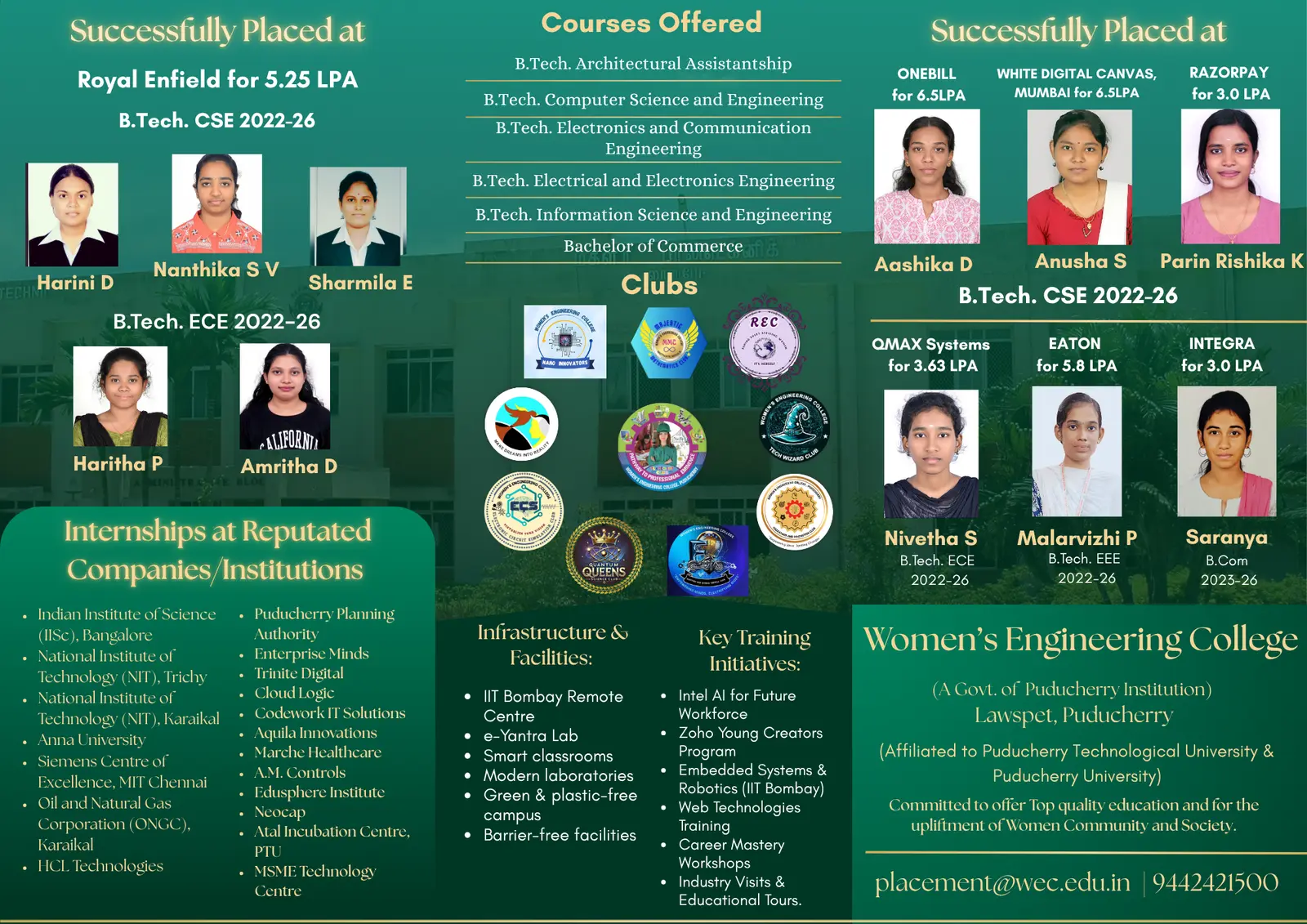 Women'S Engineering College Lawspet campus