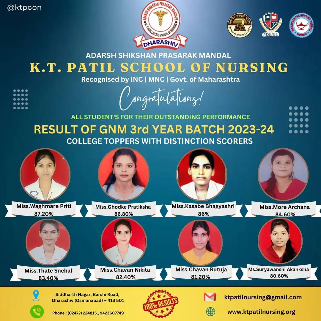 Adarsh Shikshan Prasarak Mandals K.T. Patil College of B.Sc. Nursing, Osmanabad: campus photo 5