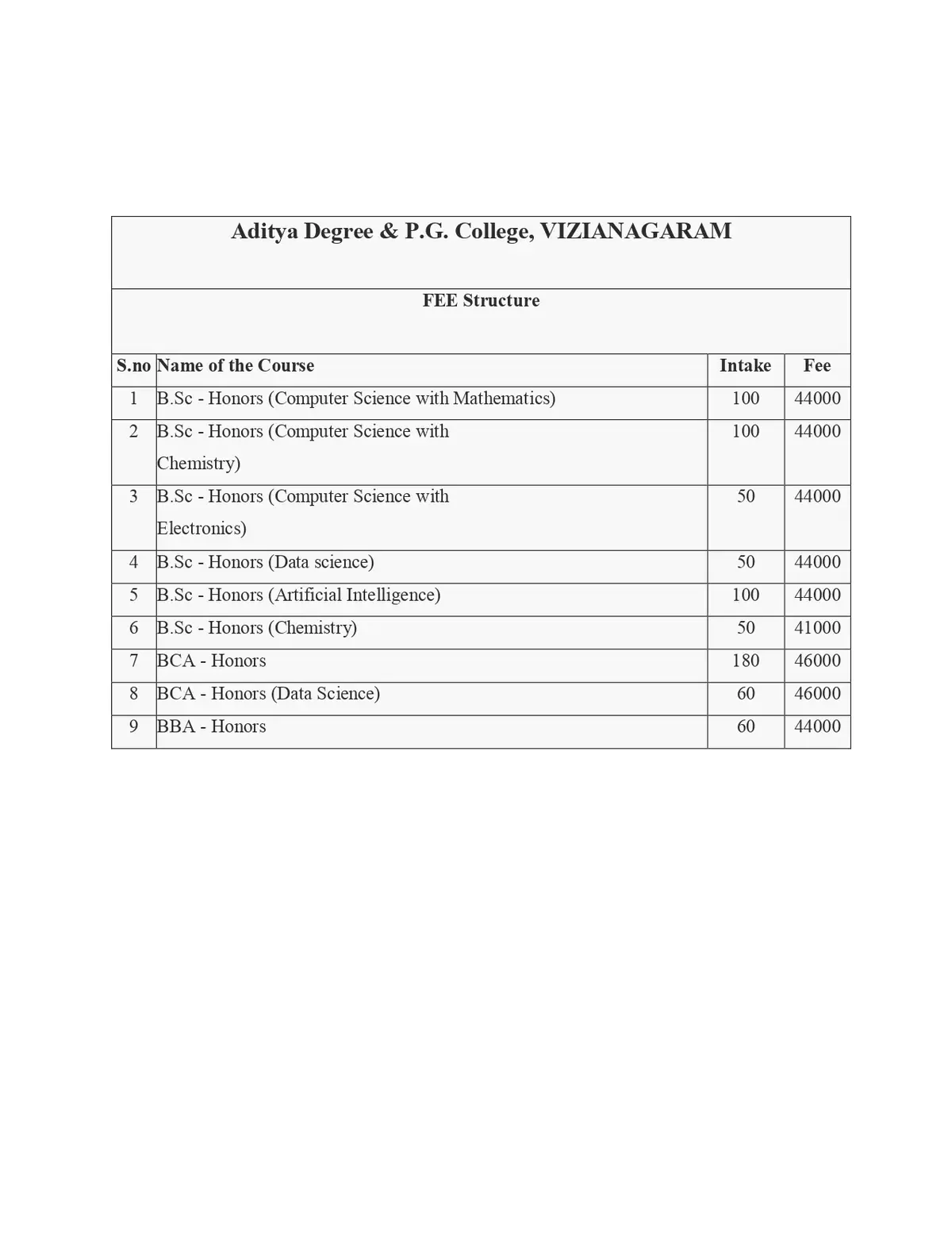 Aditya Degree and PG College: campus photo 3