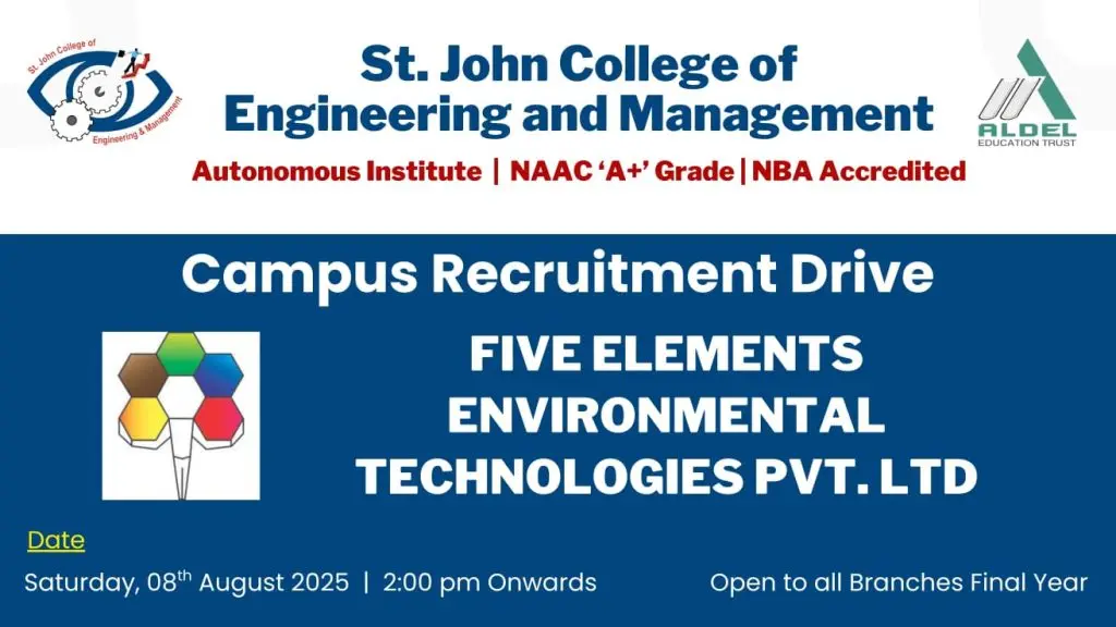 Aldel Education Trusts St John College of Engineering and Management Vevoor Palghar campus photo 6