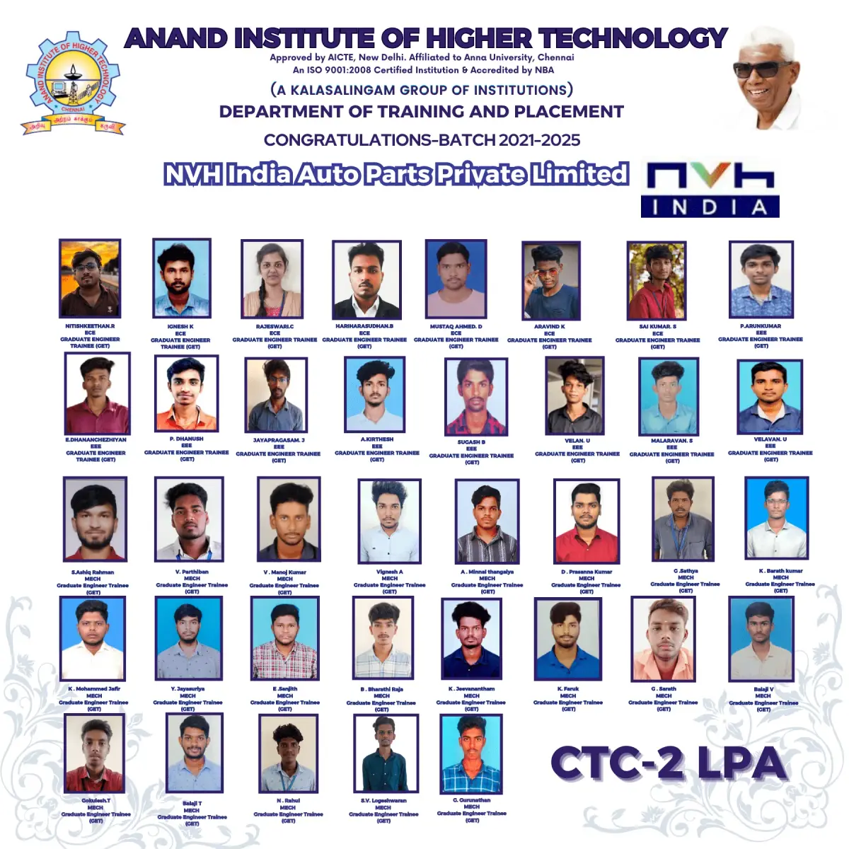 Anand Institute of Higher Technology – AIHT: campus photo 4
