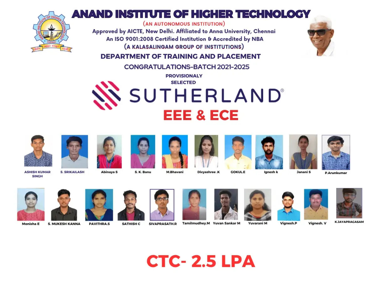 Anand Institute of Higher Technology – AIHT: campus photo 8