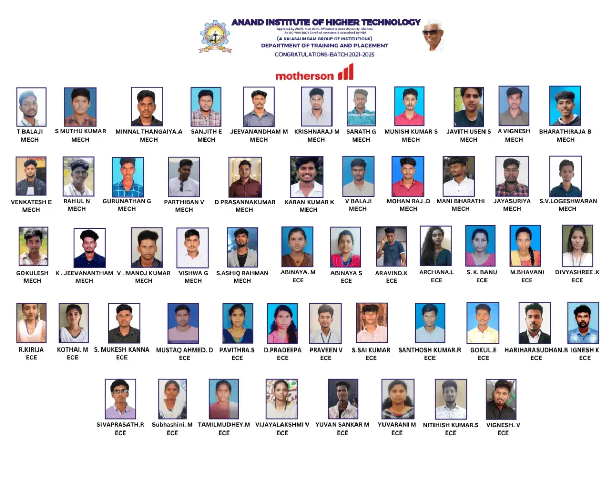 Anand Institute of Higher Technology – AIHT: campus photo 5