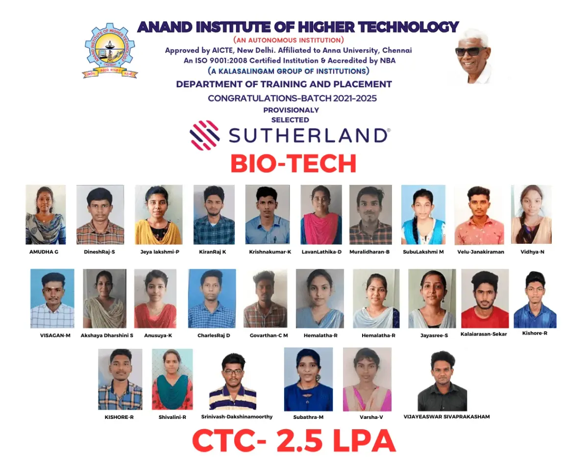 Anand Institute of Higher Technology – AIHT: campus photo 6