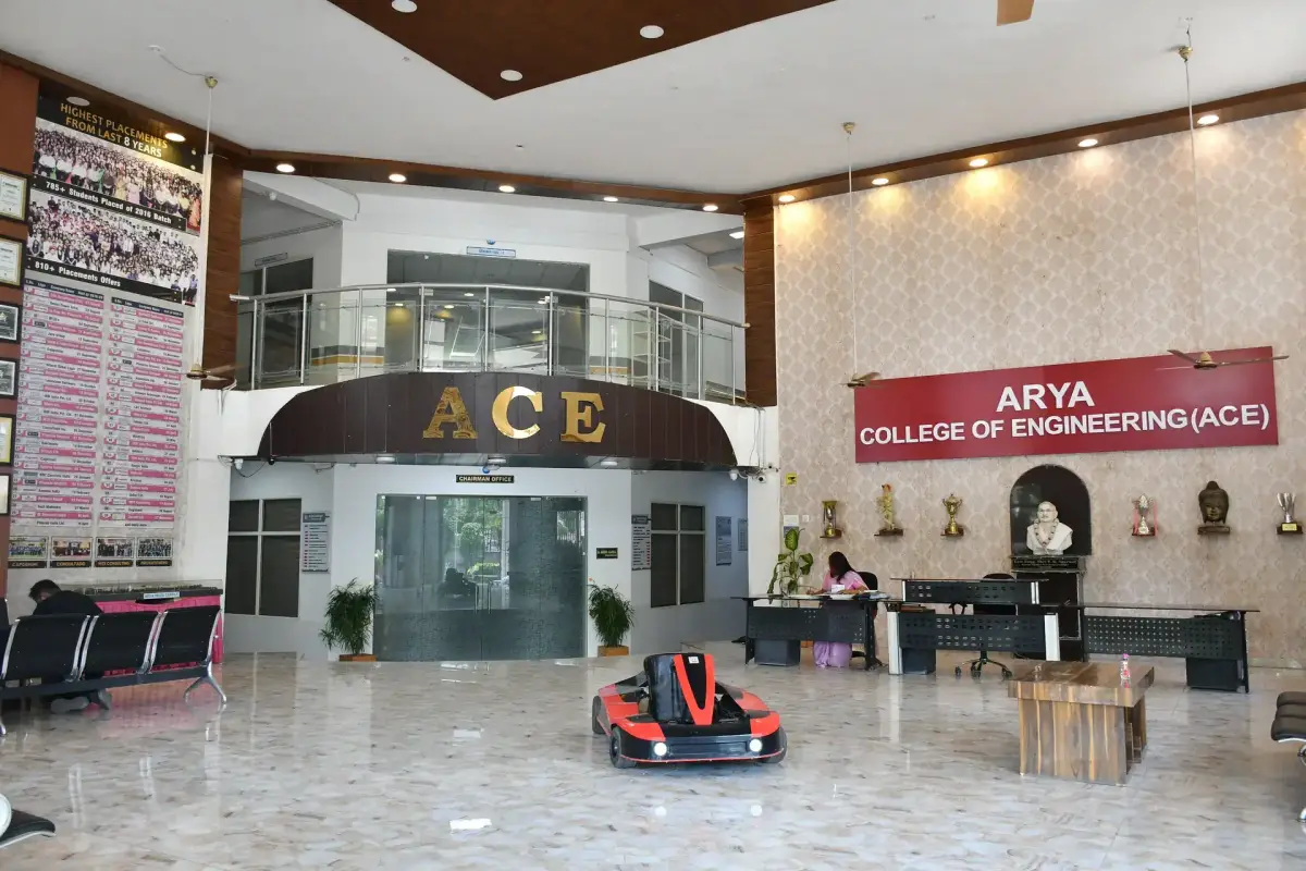 Arya Group of Colleges: campus photo 7