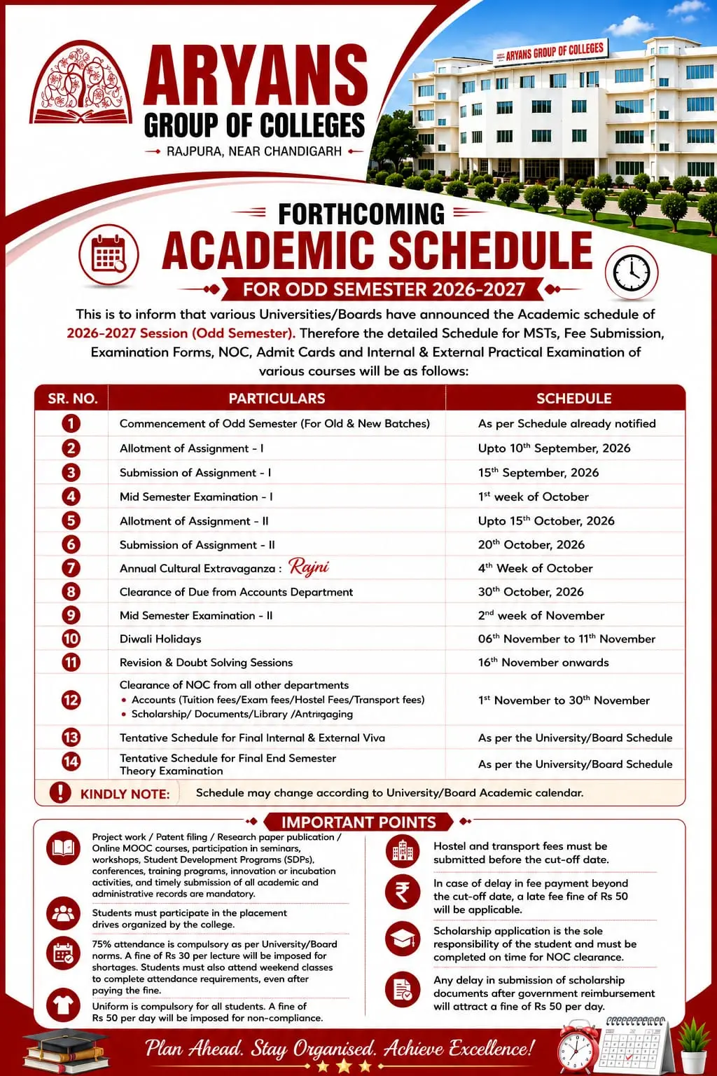 Aryans Institute of Mangement & Technology campus photo 1