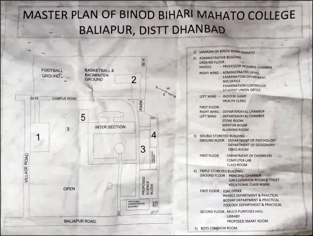 B. B. M. College campus photo 1