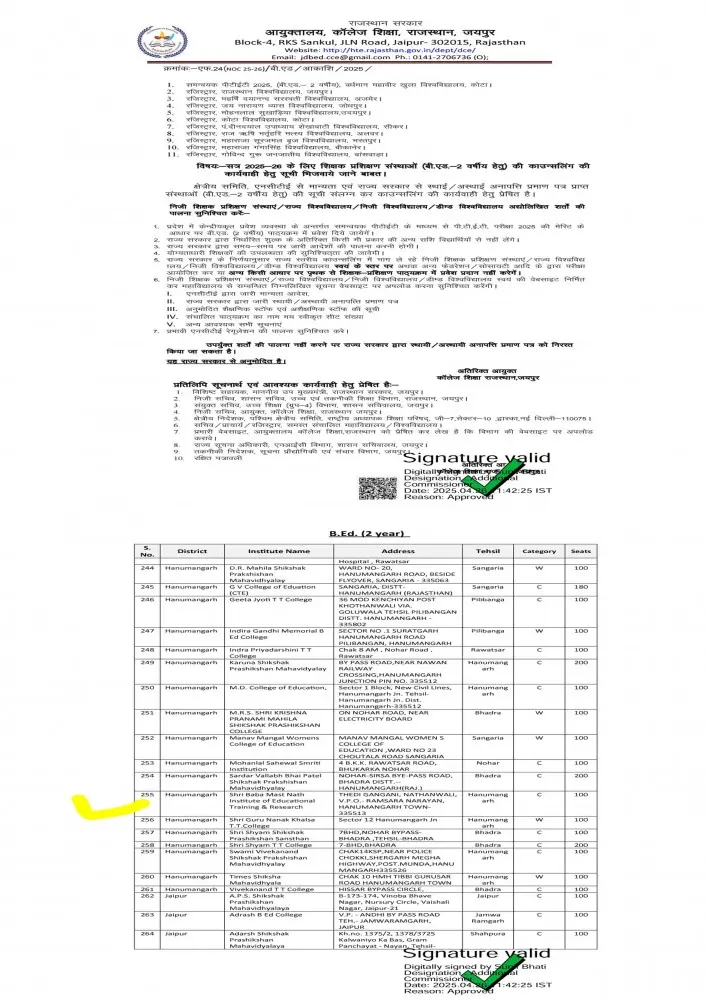 Baba Mast Nath Institute of Education Training & Research campus