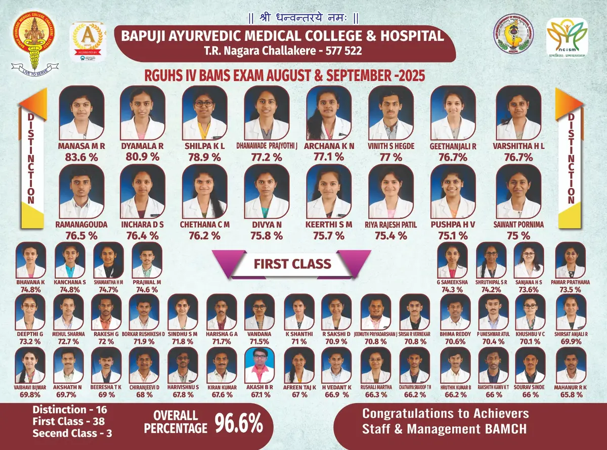 Bapuji Ayurvedic Medical College: campus photo 7