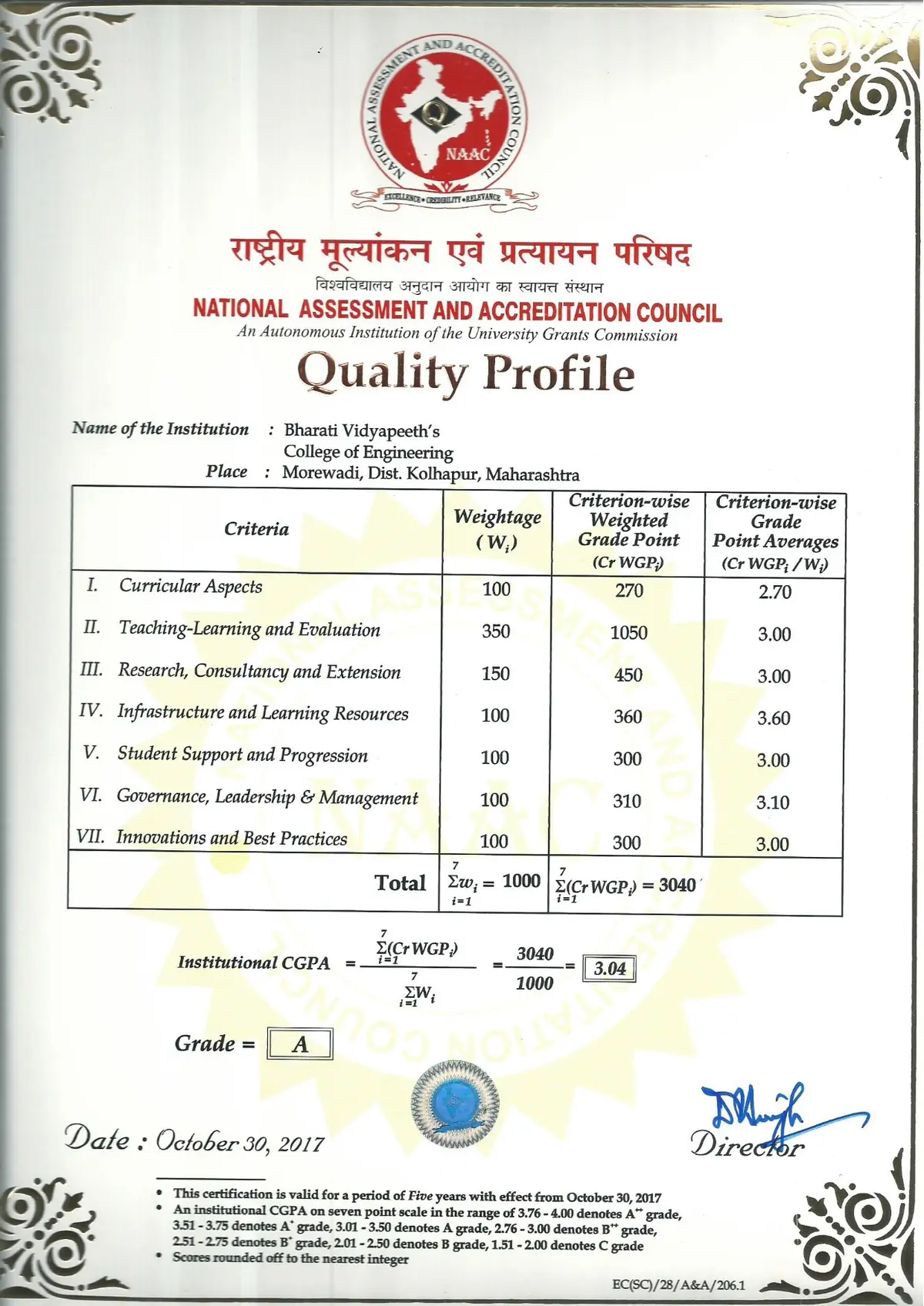 Bharati Vidyapeeth’s College of Engineering: campus photo 1