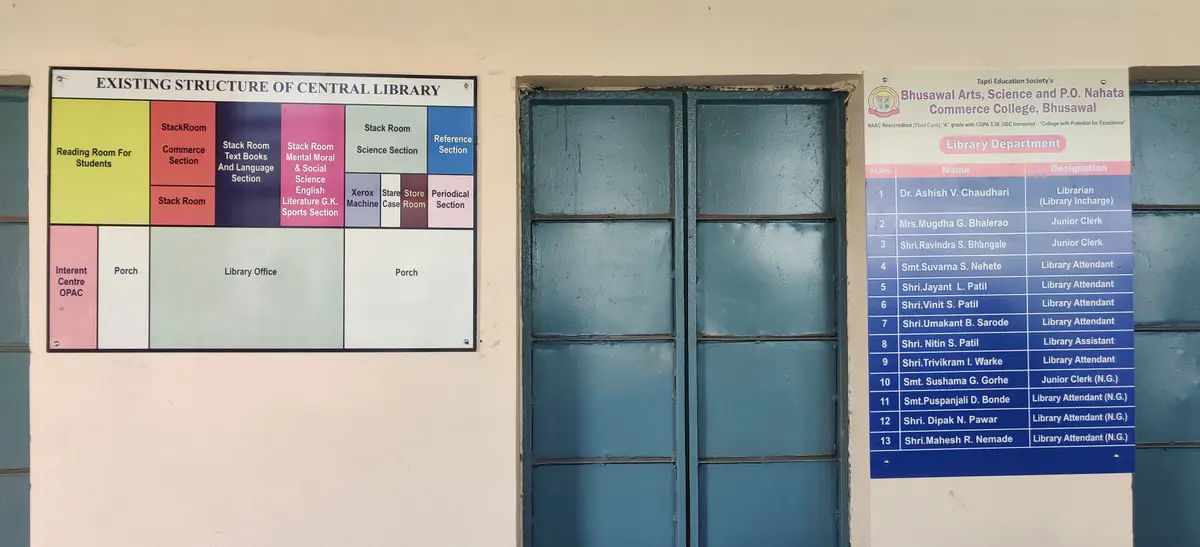 BHU campus photo 5