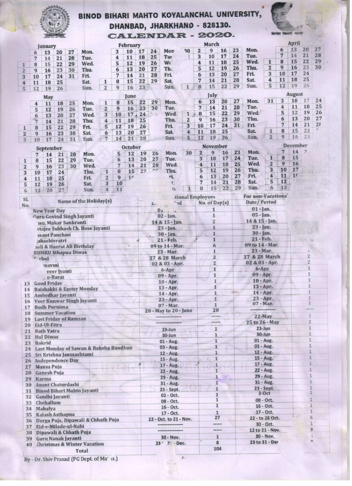 Bokaro Mahila Mahavidyalaya campus photo 1