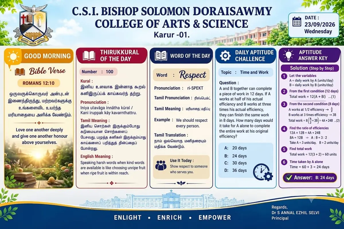 C S I Bishop Solomon Doraisawmy College of Arts and Science: campus photo 2