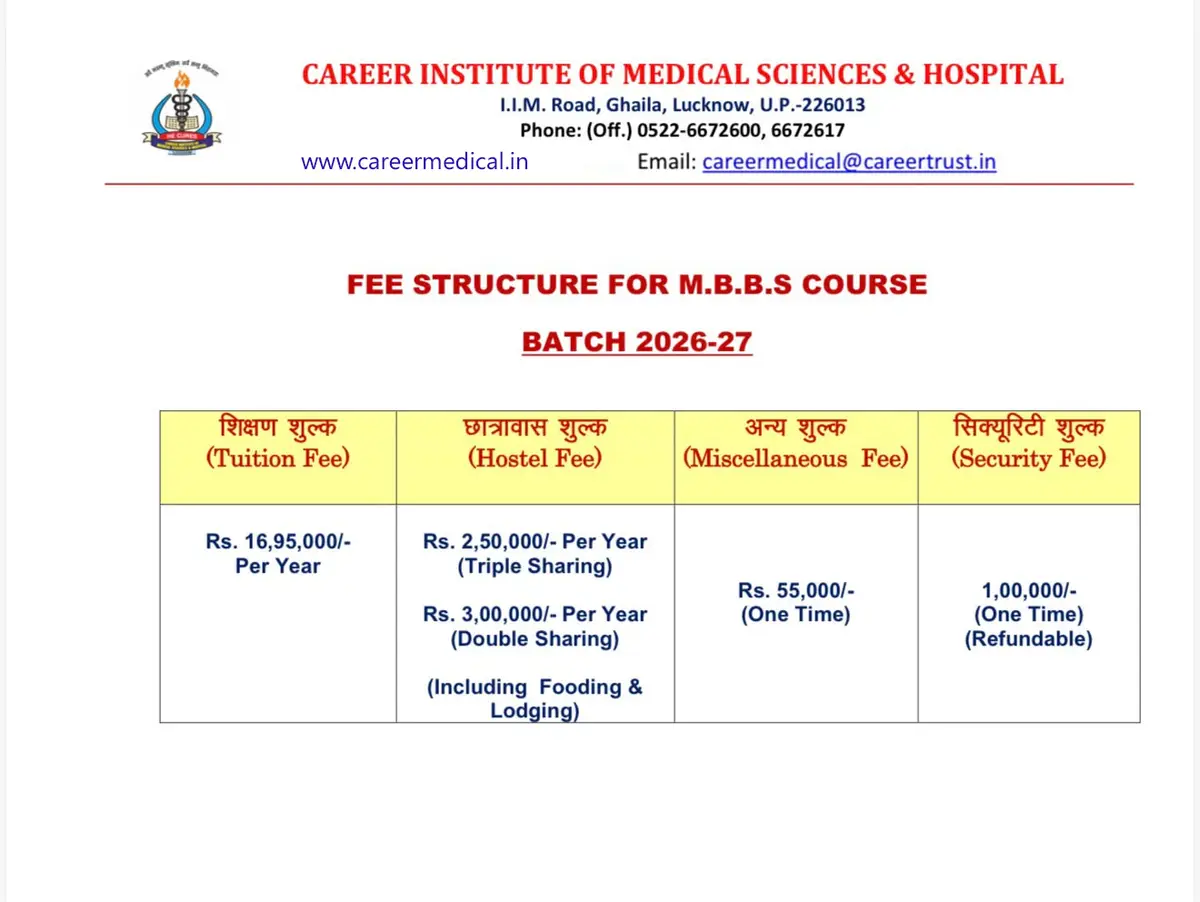 Career Institute of Medical Sciences and Hospital: campus photo 1