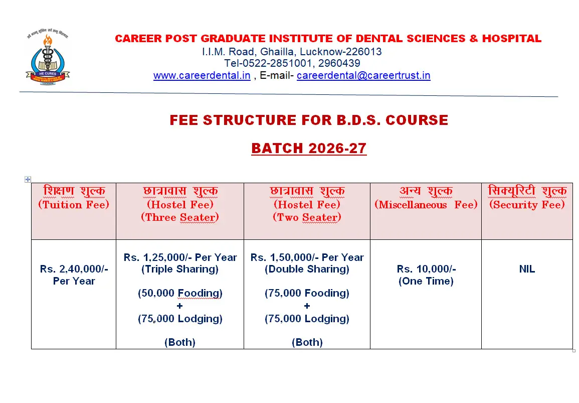 Career Post Graduate Institute of Dental Sciences and Hospitals: campus photo 1