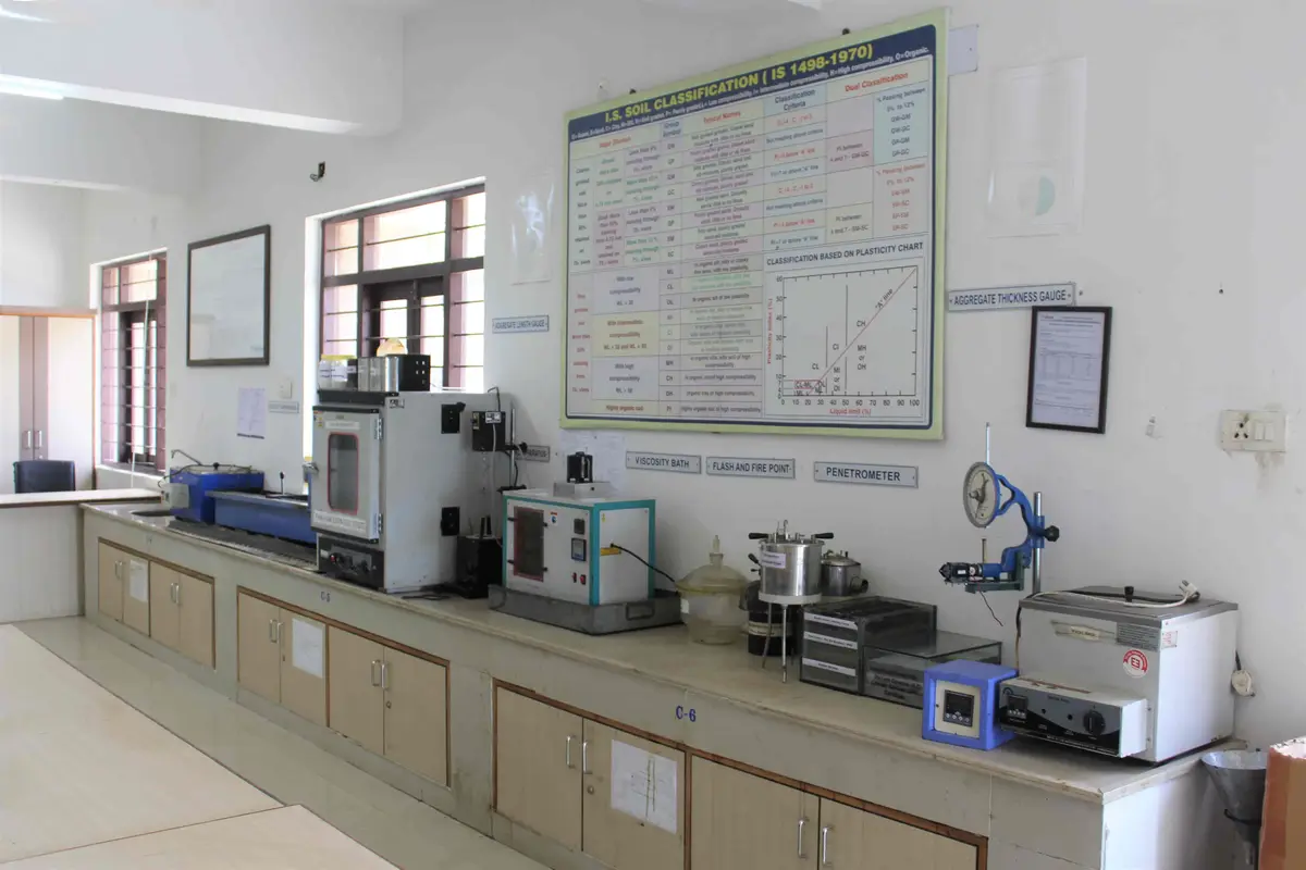 Chandradev Memorial Polytechnic College: campus photo 1